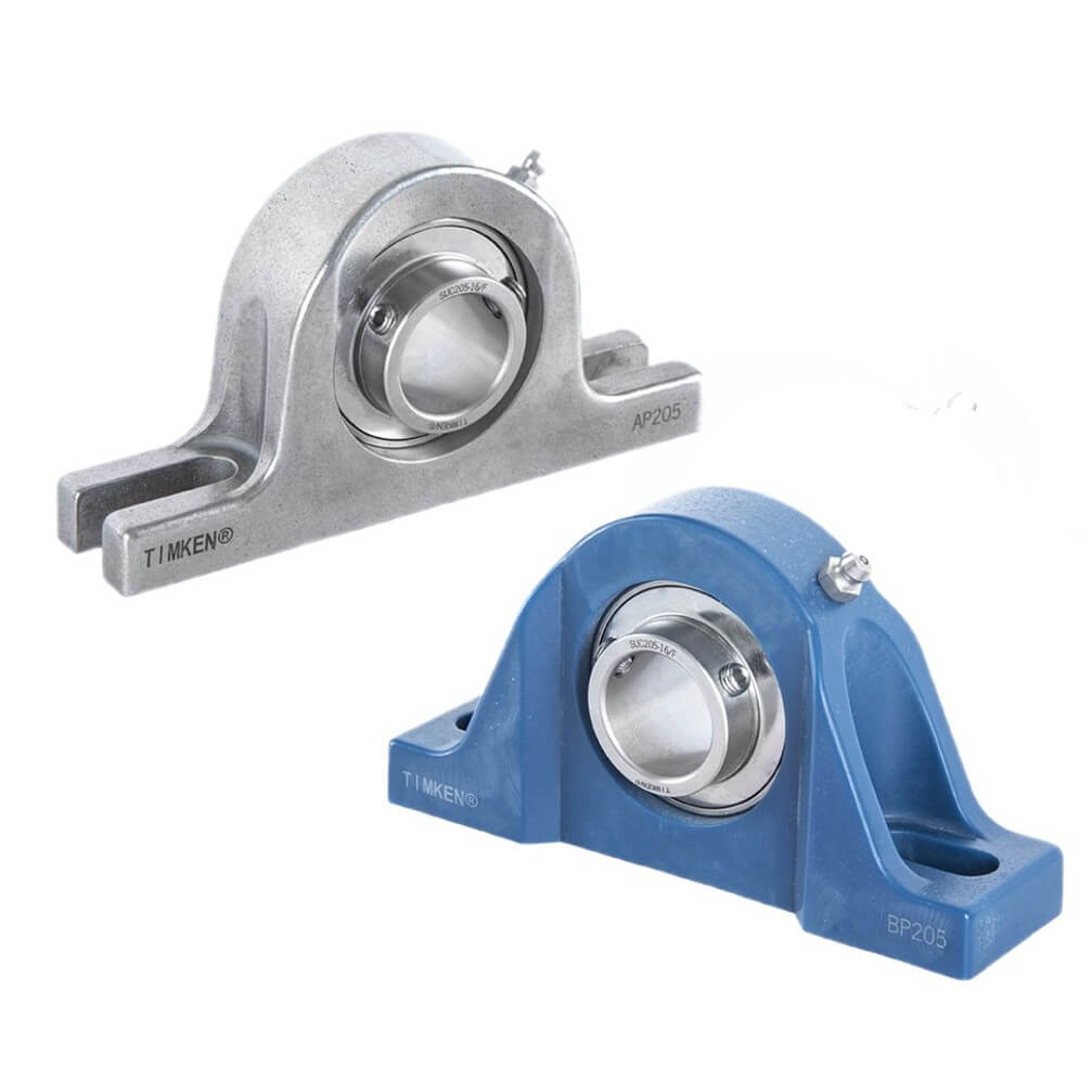 Lee más sobre el artículo Soportes higiénicos Timken para rodamientos de Bolas