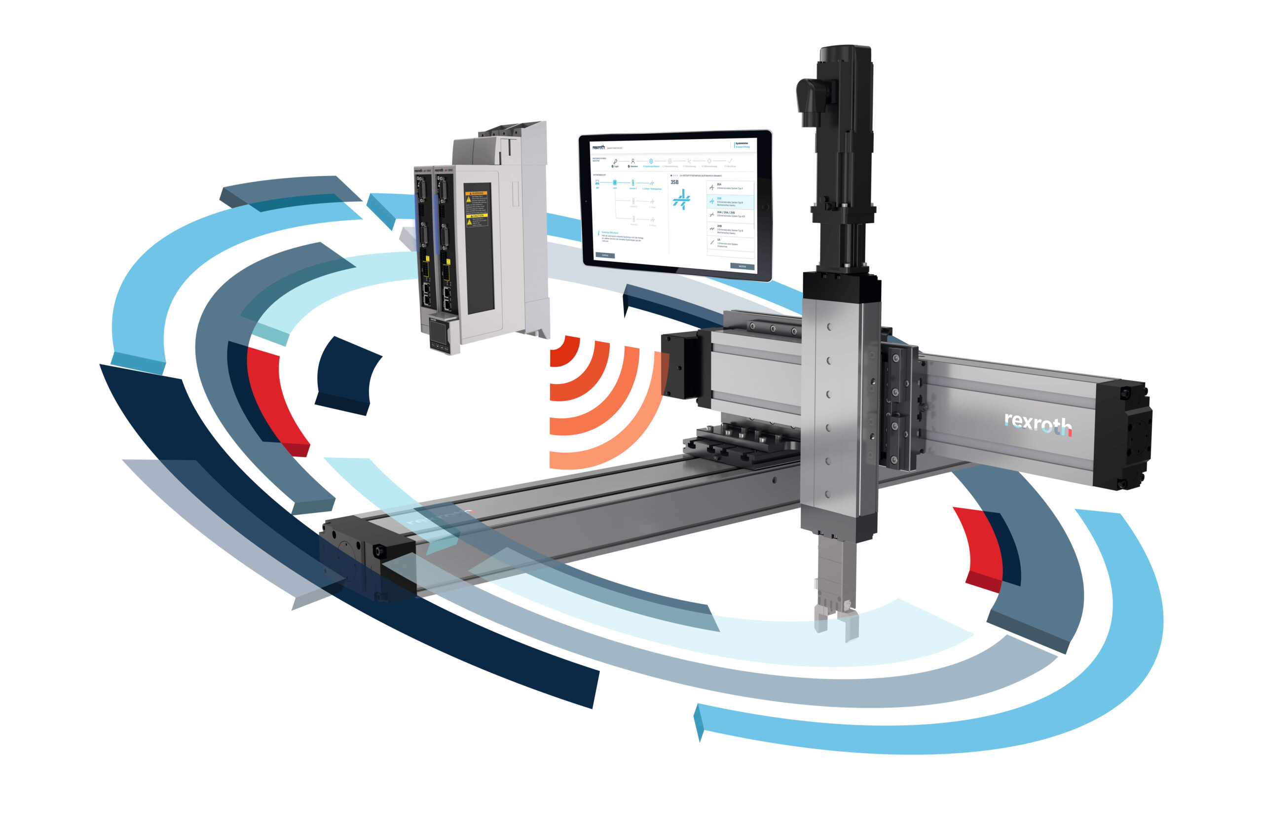Lee más sobre el artículo Una manipulación más sencilla con Smart Function Kit!